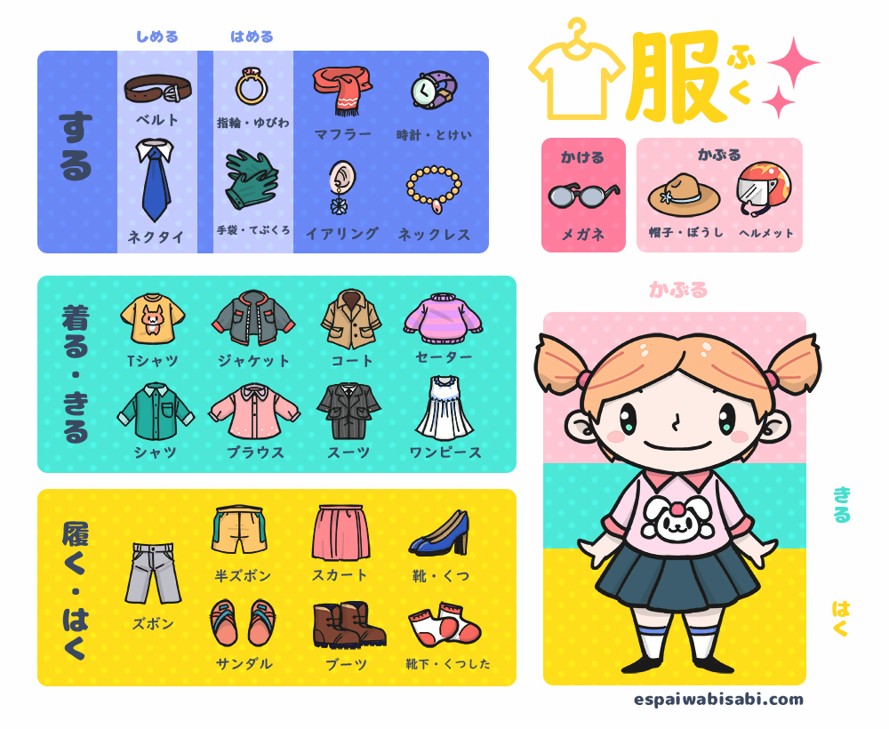 Clothes in Japanese