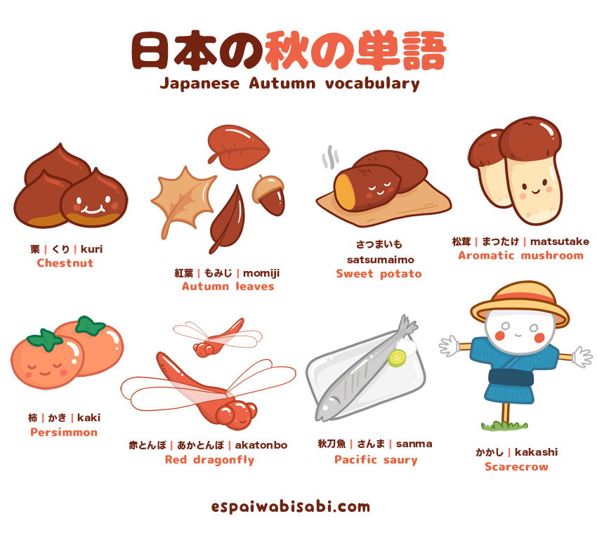 Japanese Autumm vocabulary