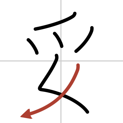 Kanji Details For 妥 Japanese Dictionary Japandict