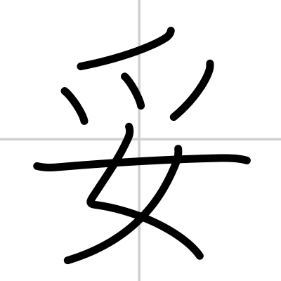 Kanji Details For 妥 Japanese Dictionary Japandict