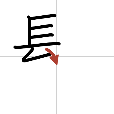 Kanji details for 髪 - Japanese dictionary - JapanDict